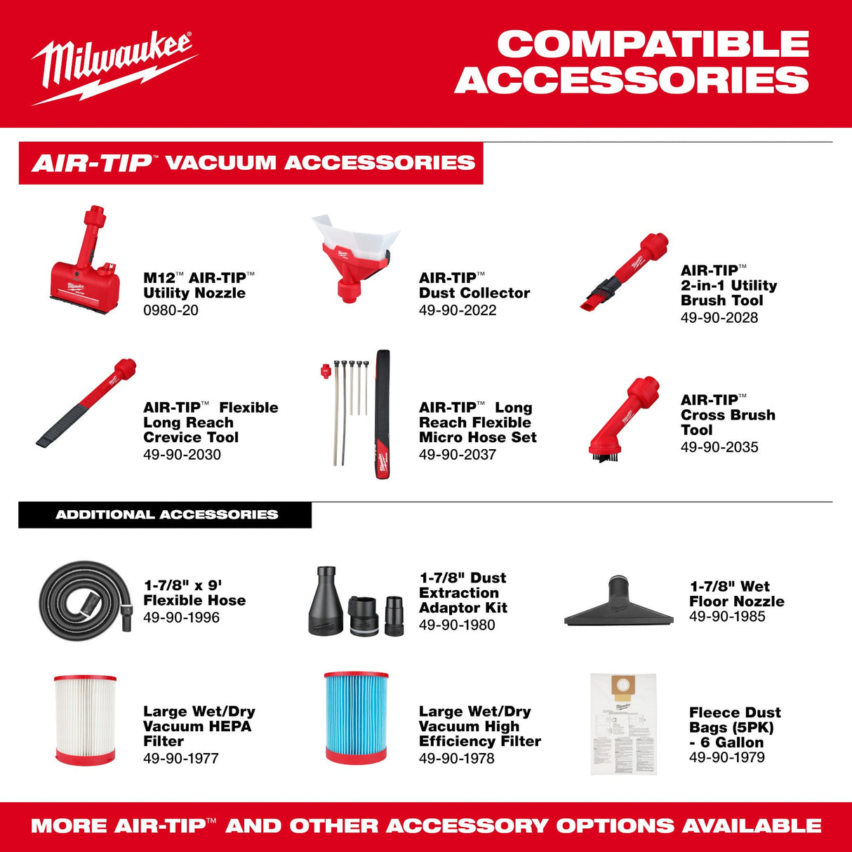 Milwaukee 0914 - 20 M18 FUEL™ NEXUS™ 6 Gallon Wet/Dry Vacuum w/ PACKOUT™ Compatibility & VACLINK™ - Mississauga Hardware Centre Inc