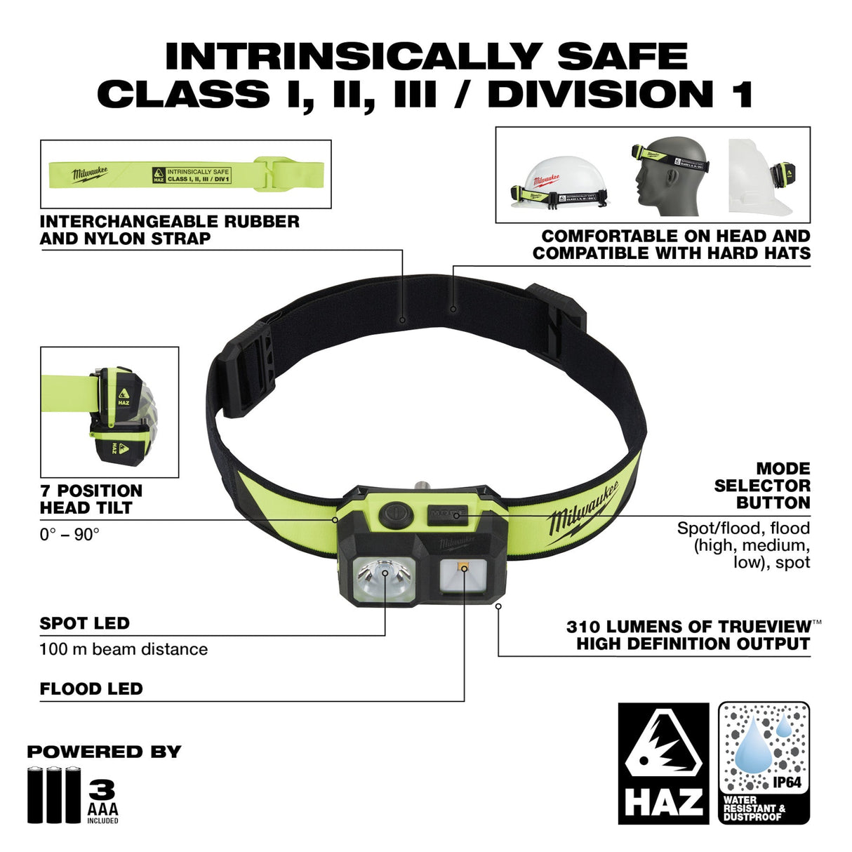 Milwaukee 2004HZL Intrinsically Safe C I, II, III / D 1 Spot/Flood Headlamp - Mississauga Hardware Centre Inc