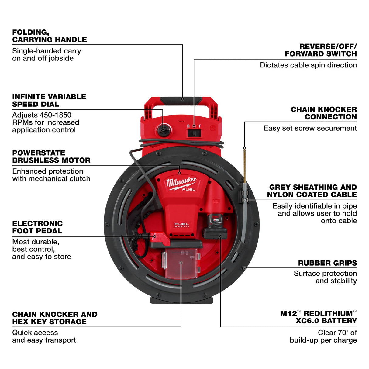 Milwaukee 2519 - 21 M12 FUEL™ High Speed Chain Snake for 1 - 1/4” - 2” Pipes - Mississauga Hardware Centre Inc