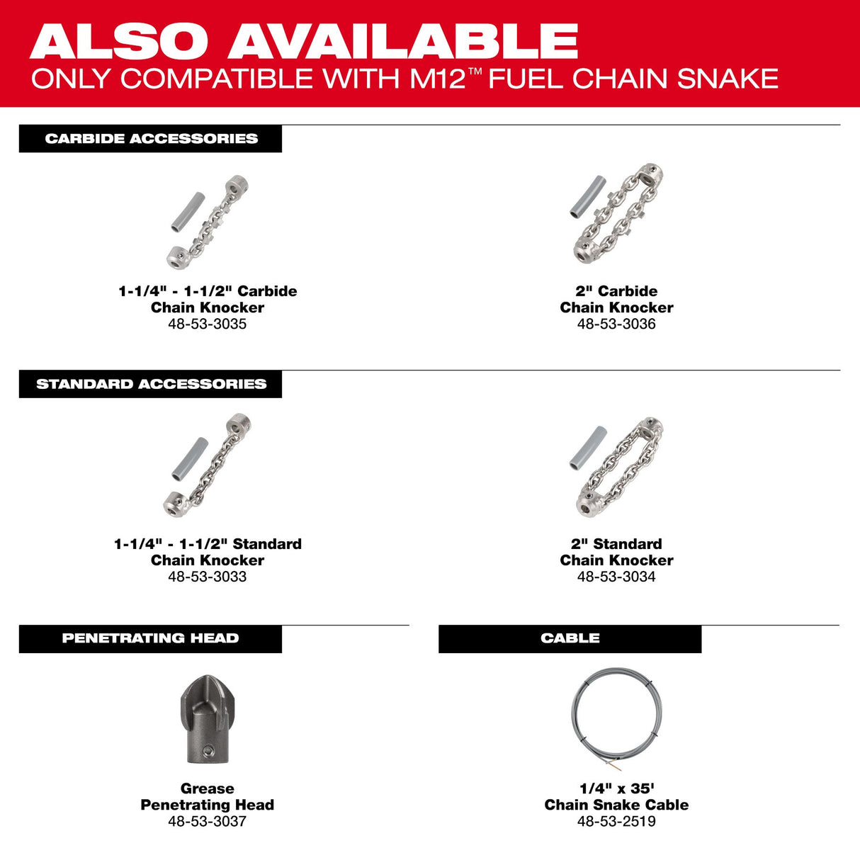 Milwaukee 2519 - 21 M12 FUEL™ High Speed Chain Snake for 1 - 1/4” - 2” Pipes - Mississauga Hardware Centre Inc