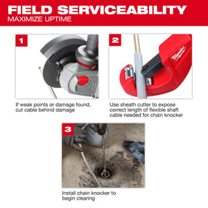 Milwaukee 2519 - 21 M12 FUEL™ High Speed Chain Snake for 1 - 1/4” - 2” Pipes - Mississauga Hardware Centre Inc