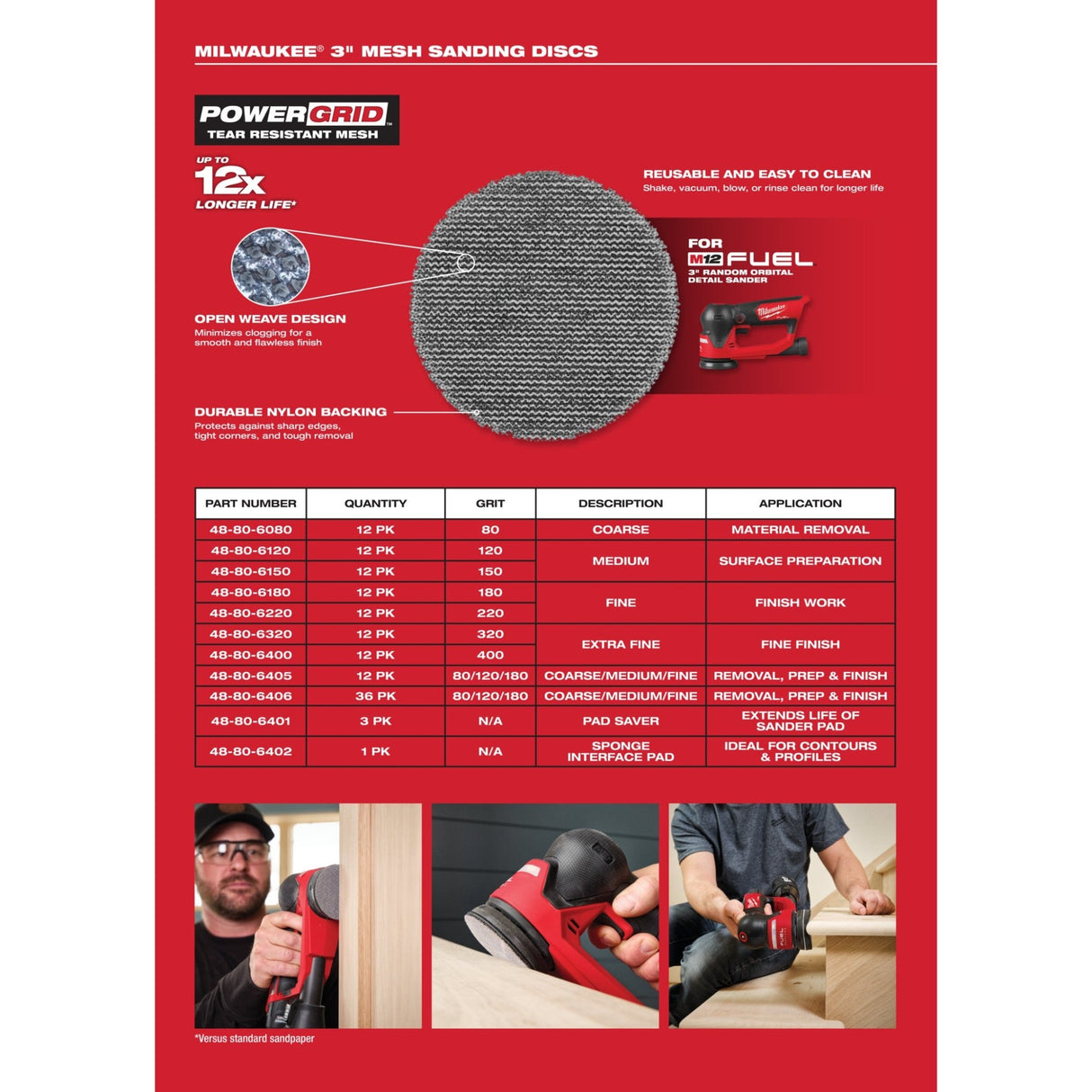 Milwaukee 2535 - 20 M12 FUEL™ 3" Random Orbital Detail Sander - Mississauga Hardware Centre Inc