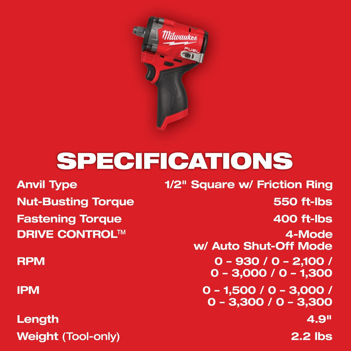 Milwaukee 2563 - 20 M12 FUEL™ Stubby 1/2" Impact Wrench - Mississauga Hardware Centre Inc