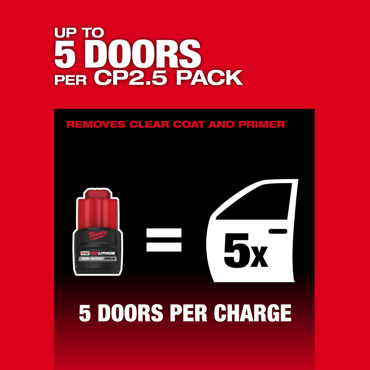 Milwaukee 2584 - 20 M12™ FUEL™ 6" Random Orbital Sander (3/32") - Mississauga Hardware Centre Inc