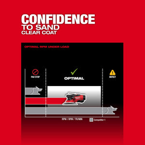 Milwaukee 2584 - 22CX M12™ FUEL™ 6" Random Orbital Sander Kit (3/32") - Mississauga Hardware Centre Inc