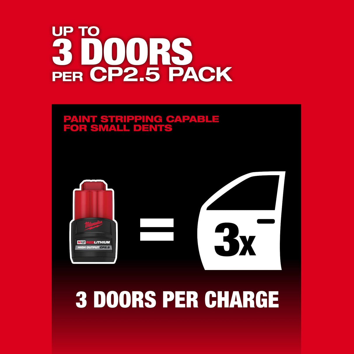 Milwaukee 2585 - 22 M12™ FUEL™ 6" Random Orbital Sander Kit (3/16") - Mississauga Hardware Centre Inc