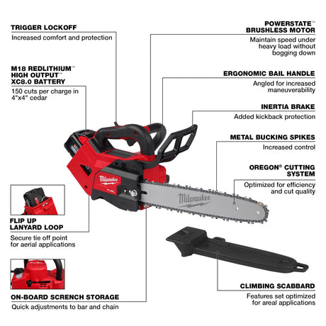 Milwaukee 2826 - 22T M18 FUEL™ 14" Top Handle Chainsaw 2 Battery Kit - Mississauga Hardware Centre Inc