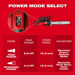 Milwaukee 2827 - 22 M18 FUEL™ 20" Dual Battery Chainsaw Kit - Mississauga Hardware Centre Inc