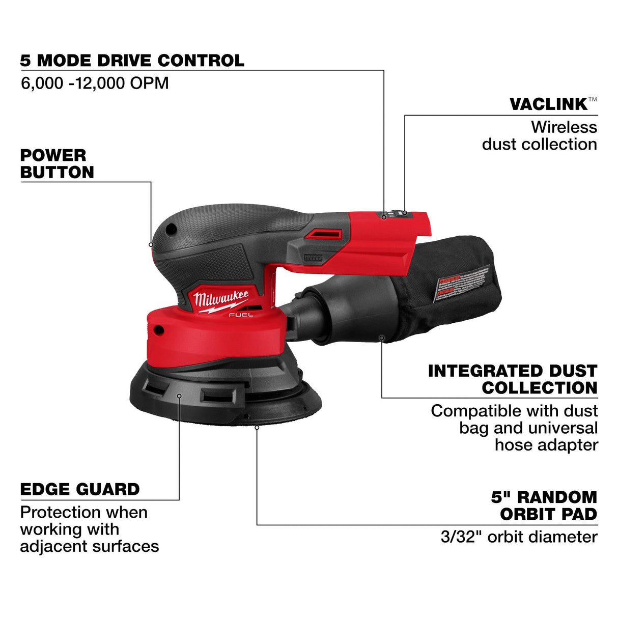 Milwaukee 2837 - 20 M18­ FUEL™ 5" Random Orbital Sander - Mississauga Hardware Centre Inc