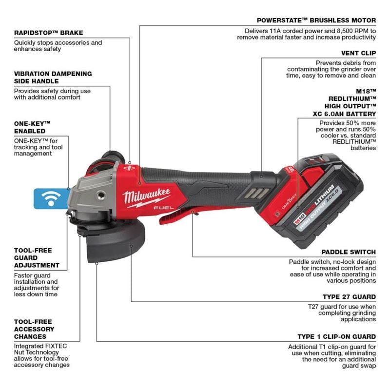 Milwaukee 2882 - 22 M18 FUEL 4 - 1/2n / 5in Braking Grinder w/ ONE - KEY Paddle Switch, No Lock - Mississauga Hardware Centre Inc