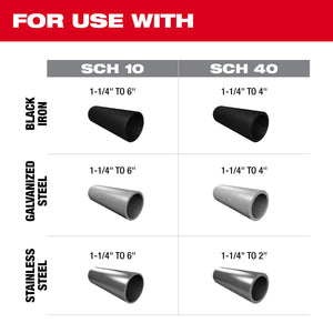 Milwaukee 2927 - 22 M18 FUEL™ RINGER™ Roll Groover for 1 - 1/4” - 4” Sch 10/40, 6” Sch 10 - Mississauga Hardware Centre Inc
