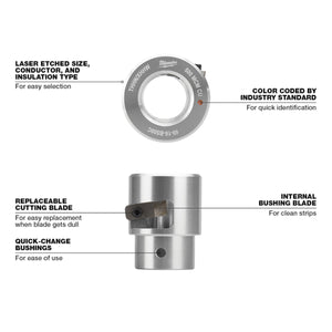 Milwaukee 2935CU - 21S M18™ Cable Stripper Kit with 17 Cu THHN / XHHW Bushings - Mississauga Hardware Centre Inc