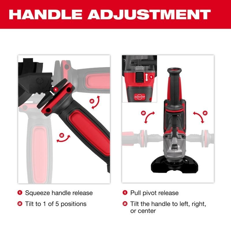 Milwaukee 2986 - 20 M18 FUEL 4 - 1/2 in / 5 in Dual - Trigger Braking Grinder - Mississauga Hardware Centre Inc