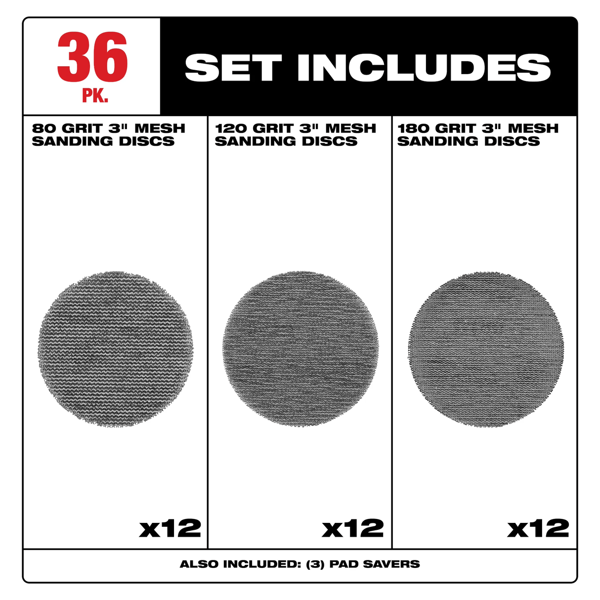 Milwaukee 3” Assorted 80, 120, 180 Grit Mesh Sanding Discs with POWERGRID™ Tear Resistant Mesh – 36 pk + 3 Pad Savers - Mississauga Hardware Centre Inc