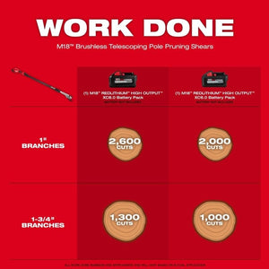 Milwaukee 3008 - 20 M18 Brushless Telescoping Pole Pruning Shears - Mississauga Hardware Centre Inc