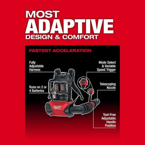 Milwaukee 3009 - 20 M18 FUEL Dual Battery Backpack Blower - Mississauga Hardware Centre Inc