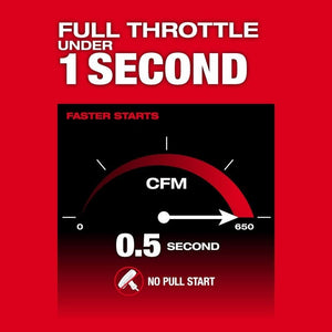 Milwaukee 3009 - 20 M18 FUEL Dual Battery Backpack Blower - Mississauga Hardware Centre Inc