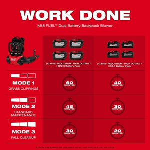 Milwaukee 3009 - 24HD M18 FUEL Dual Battery Backpack Blower Kit - Mississauga Hardware Centre Inc