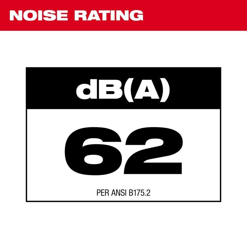 Milwaukee 3009 - 24HD M18 FUEL Dual Battery Backpack Blower Kit - Mississauga Hardware Centre Inc