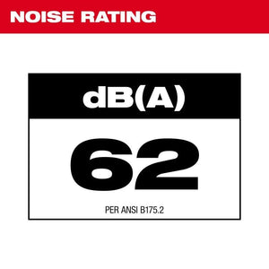 Milwaukee 3009 - 24HD M18 FUEL Dual Battery Backpack Blower Kit - Mississauga Hardware Centre Inc