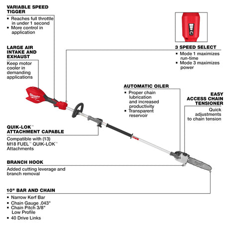 Milwaukee 3016 - 20PS M18 FUEL™ Pole Saw w/ QUIK - LOK™ - Mississauga Hardware Centre Inc