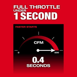 Milwaukee 3017 - 20 M18 FUEL Blower - Mississauga Hardware Centre Inc