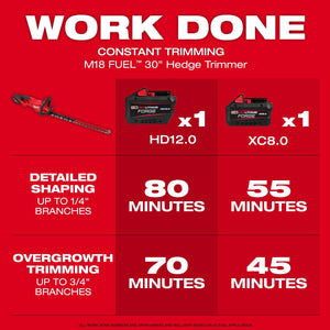 Milwaukee 3034 - 20 M18 FUEL™ 30" Hedge Trimmer - Mississauga Hardware Centre Inc