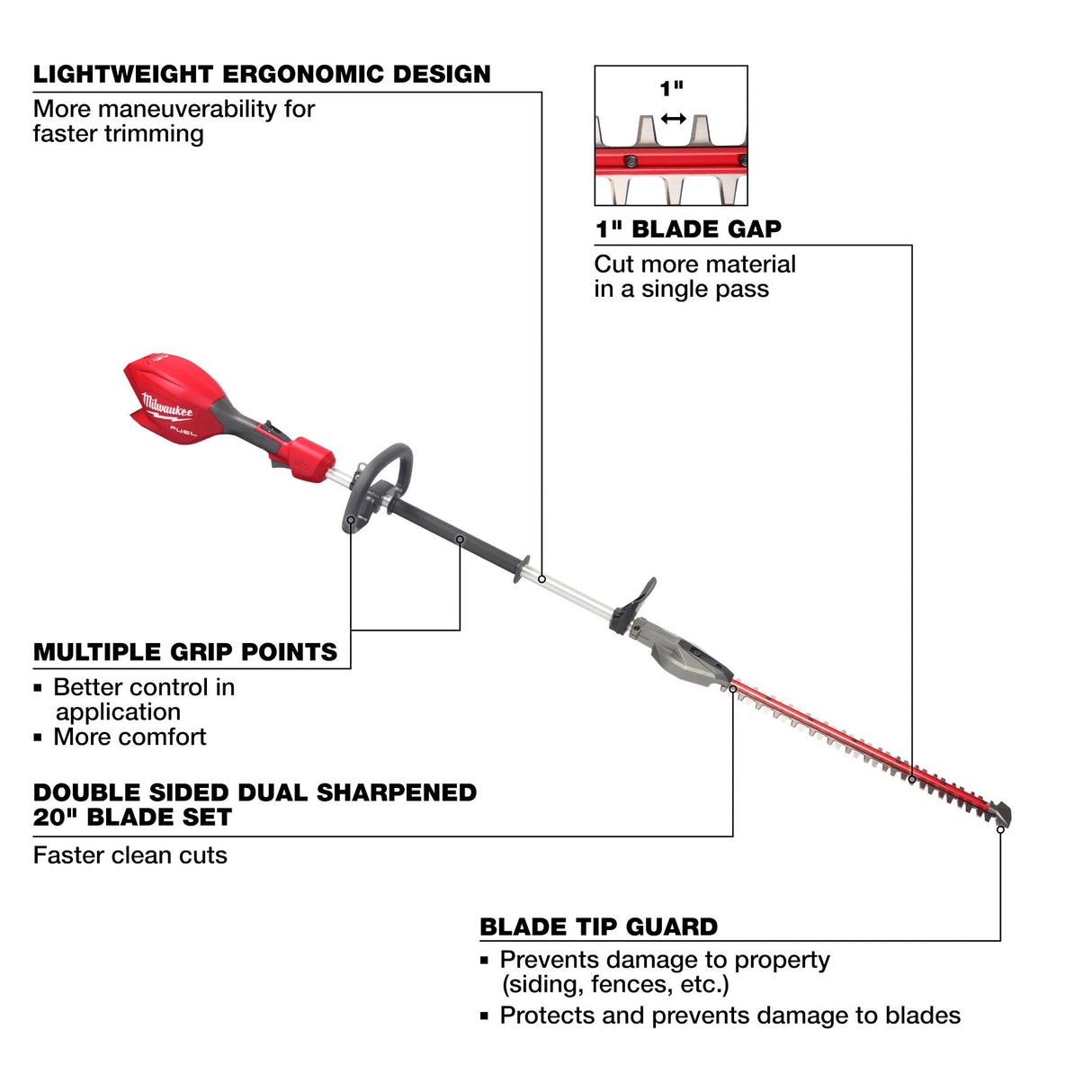 Milwaukee 3043 - 20 M18 FUEL™ Short Pole Hedge Trimmer - Mississauga Hardware Centre Inc