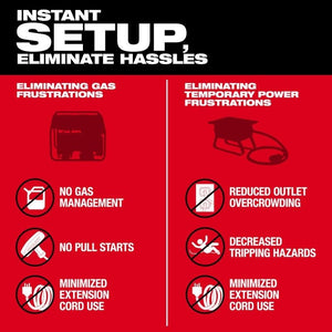 Milwaukee 3300R ROLL - ON 7200W/3600W 2.5kWh Power Supply - Mississauga Hardware Centre Inc