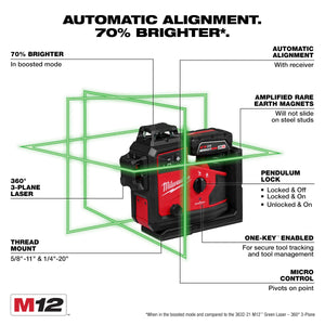 Milwaukee 3642 - 21 M12™ Green 360° 3 - Plane Laser w/Automatic Alignment & Receiver - Mississauga Hardware Centre Inc