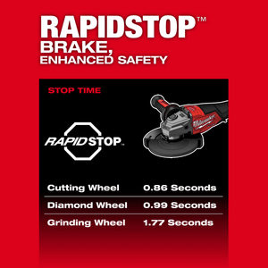 Milwaukee 3670 - 20 M18 FUEL™ 4 - 1/2" - 6" Braking Grinder, Paddle Switch - Tool Only - Mississauga Hardware Centre Inc