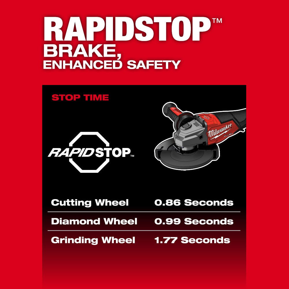 Milwaukee 3671 - 20 M18 FUEL™ 4 - 1/2" - 6" Braking Grinder, Slide Switch - Mississauga Hardware Centre Inc
