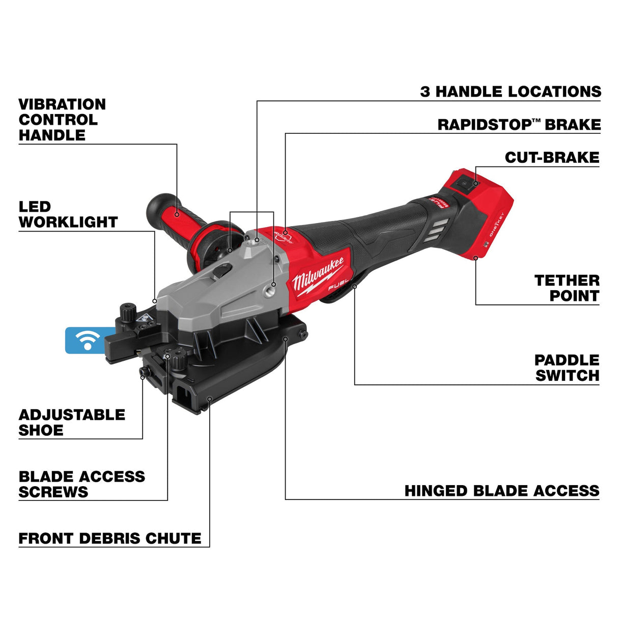 Milwaukee 3675 - 20 M18 FUEL™ 10 (1 - 1/4") Rebar Cutter - Mississauga Hardware Centre Inc