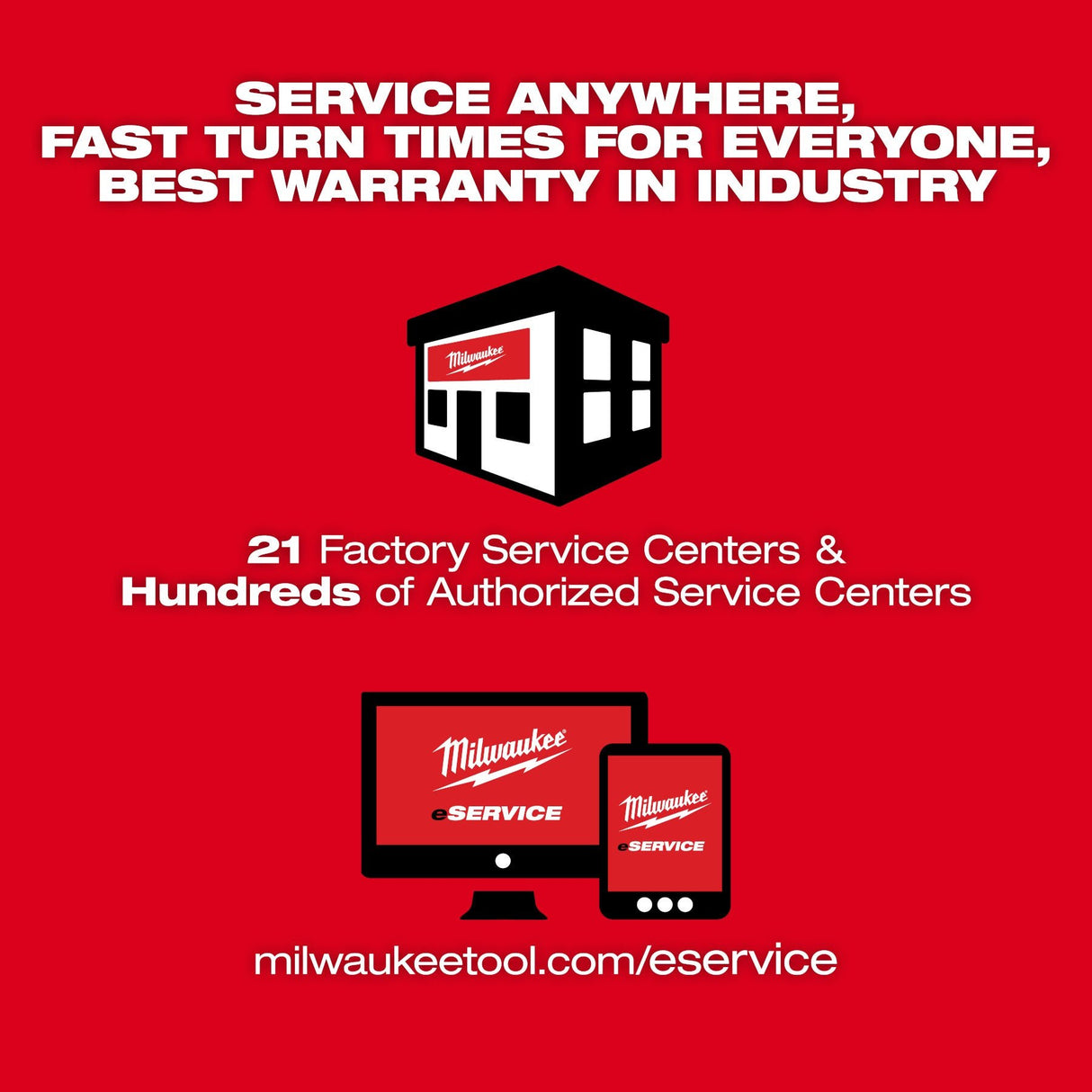 Milwaukee 3975 - 22 M18™ 200’ Mid - Stiff Modular Pipeline Inspection System - Mississauga Hardware Centre Inc