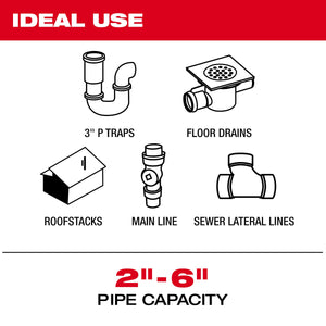 Milwaukee 3975 - 22 M18™ 200’ Mid - Stiff Modular Pipeline Inspection System - Mississauga Hardware Centre Inc