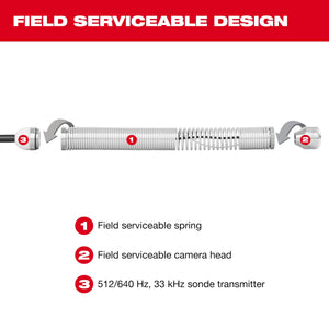 Milwaukee 3976 - 22 M18™ 325’ Stiff Modular Pipeline Inspection System - Mississauga Hardware Centre Inc