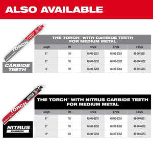 Milwaukee | 48 - 00 - 5351 CARBIDE Teeth For Medium Metal 6 in 3 pk - Mississauga Hardware Centre Inc