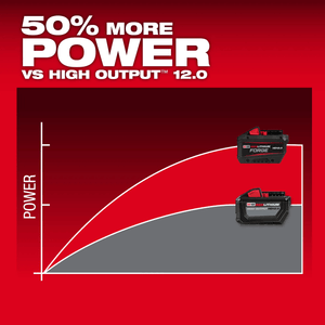Milwaukee 48 - 11 - 1813 M18™ FORGE™ HD12.0 Battery Pack - Mississauga Hardware Centre Inc