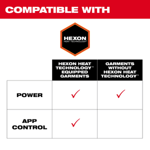 Milwaukee 48 - 11 - 2330 Heated Gear Power Source w/ App Control - Mississauga Hardware Centre Inc