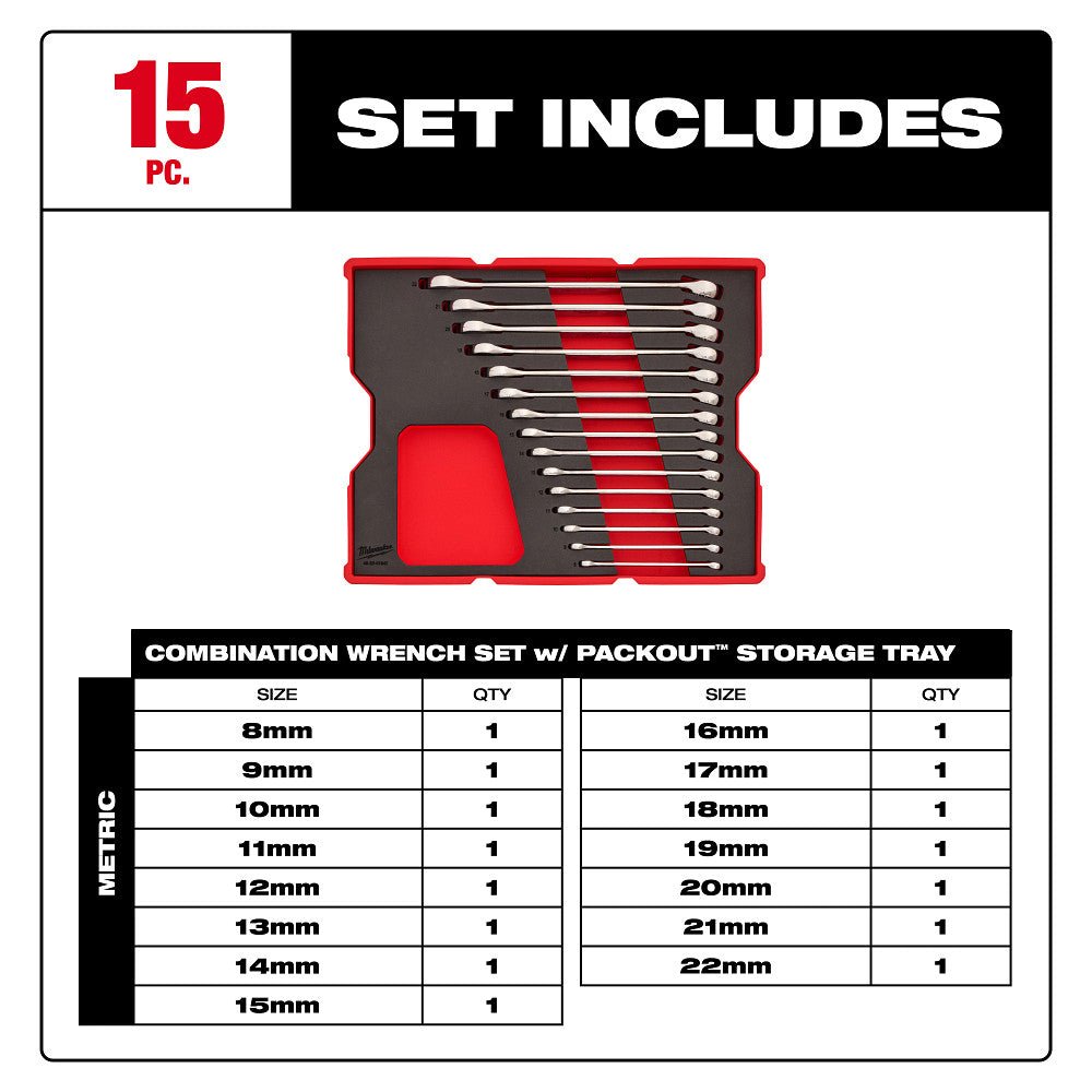 Milwaukee 48 - 22 - 0154 15pc. Metric Combination Wrench Set with Tray for PACKOUT™ Drawers - Mississauga Hardware Centre Inc