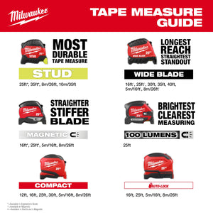 Milwaukee 48 - 22 - 1026M 8m/26ft Magnetic Tape Measure - Mississauga Hardware Centre Inc