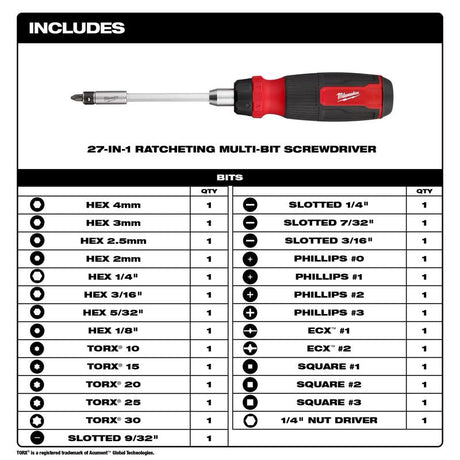 Milwaukee | 48 - 22 - 2904 27 - in - 1 Ratcheting Multi - Bit Screwdriver - Mississauga Hardware Centre Inc