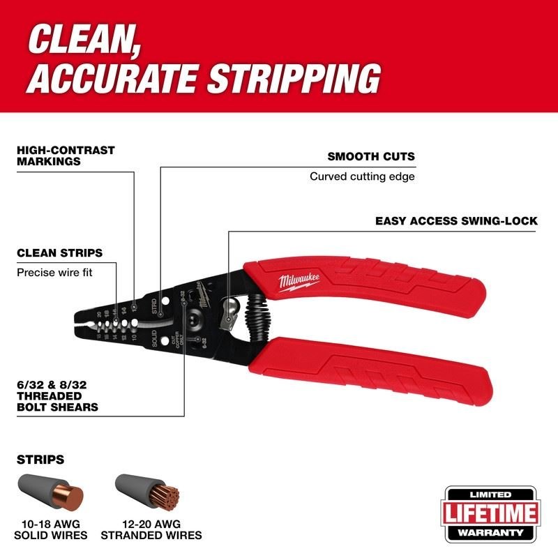 Milwaukee 48 - 22 - 3050 0 - 18 AWG Comfort Grip Wire Stripper and Cutter - Mississauga Hardware Centre Inc