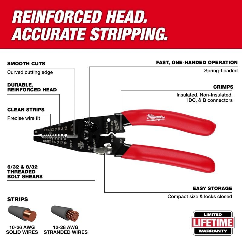 Milwaukee | 48 - 22 - 3052 10 - 28 AWG Multi - Purpose Dipped Grip Wire Stripper & Cutter w/ Reinforced Head - Mississauga Hardware Centre Inc