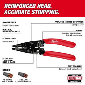 Milwaukee | 48 - 22 - 3052 10 - 28 AWG Multi - Purpose Dipped Grip Wire Stripper & Cutter w/ Reinforced Head - Mississauga Hardware Centre Inc