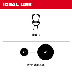 Milwaukee 48 - 22 - 5765 3' Toilet Auger - Mississauga Hardware Centre Inc