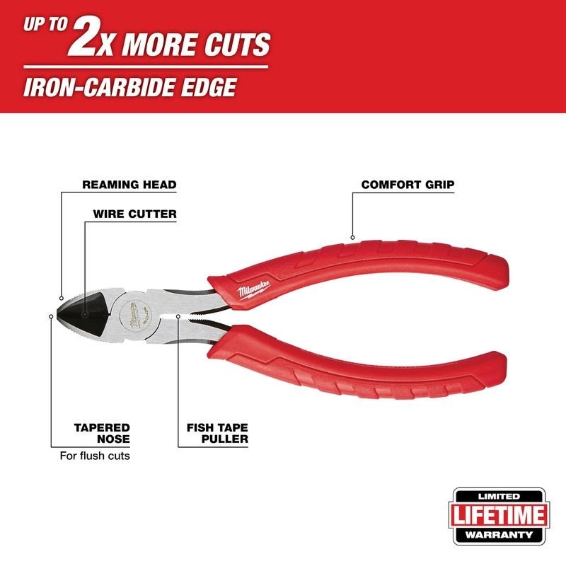 Milwaukee 48 - 22 - 8103 Coax Install Kit - Mississauga Hardware Centre Inc