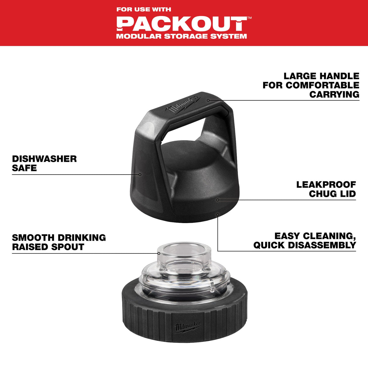 Milwaukee 48 - 22 - 8370 Chug Lid for PACKOUT™ Bottles - Mississauga Hardware Centre Inc