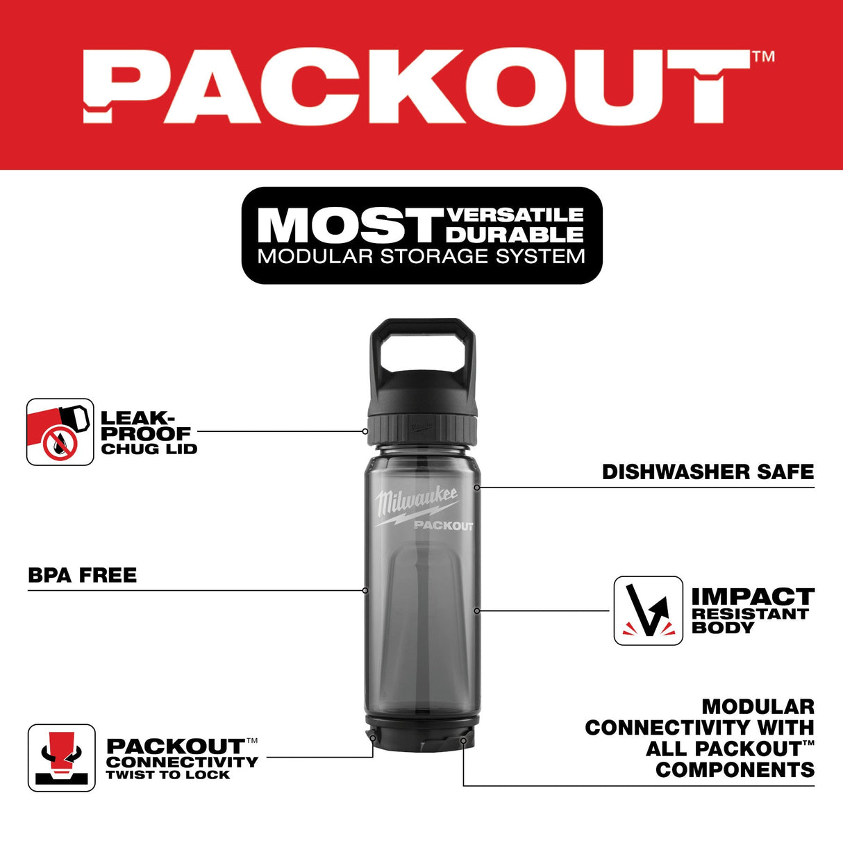 Milwaukee 48 - 22 - 8371B 25oz PACKOUT™ Bottle with Chug Lid - Black - Mississauga Hardware Centre Inc