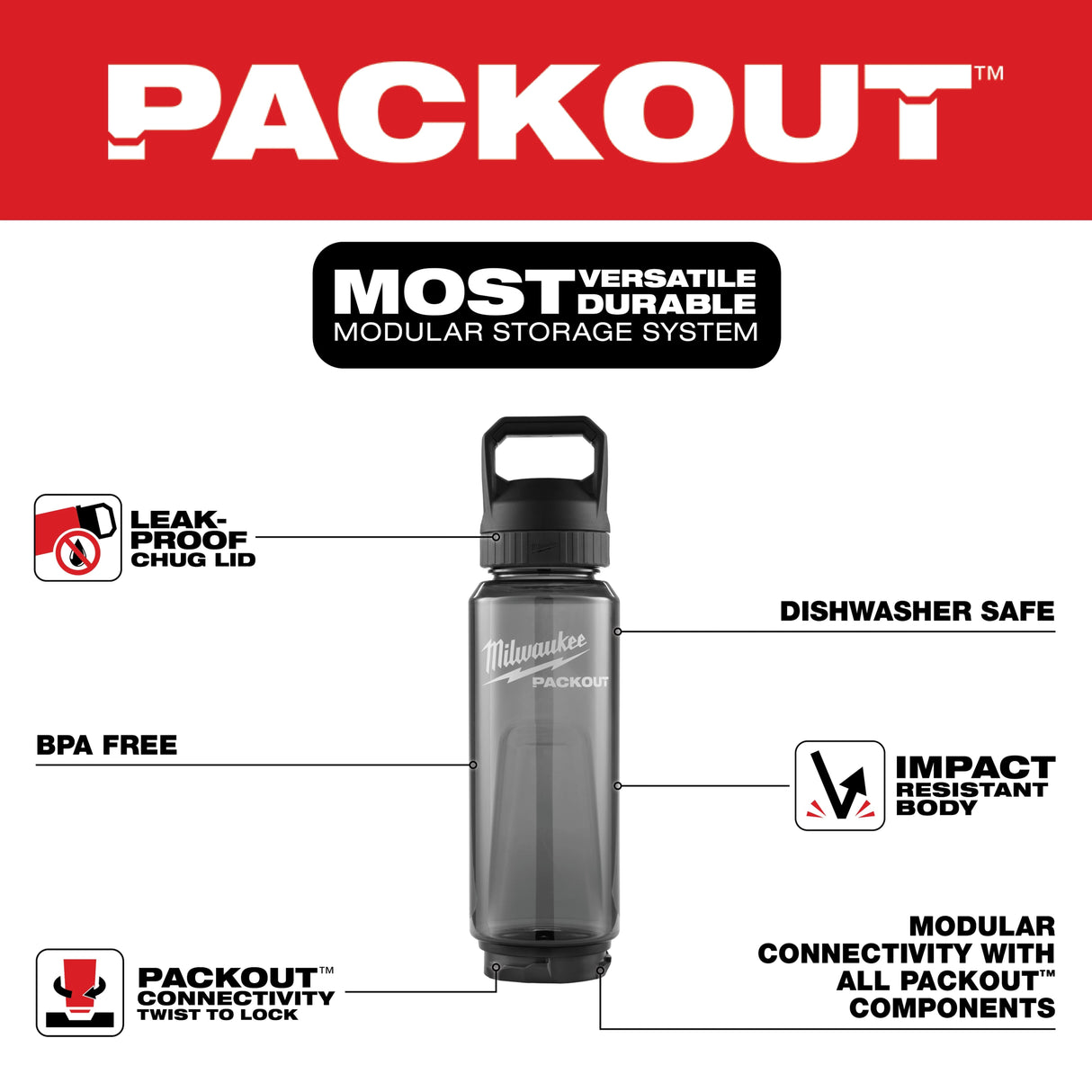 Milwaukee 48 - 22 - 8372B 34oz PACKOUT™ Bottle with Chug Lid - Black - Mississauga Hardware Centre Inc
